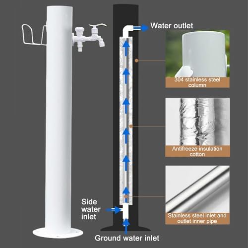 Outdoor Aluminum Alloy Cylindrical Garden Water Column, Freestanding Hose Holder Hydrant with Tap for Garden Farm Ranch Backyard（86 * 10.5cm/34 * 4in） - Image 3