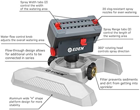 Eden Adjustable 4-Way Mini Turbo Oscillating Sprinkler Bundle with Quick Connect Starter Set - Image 3