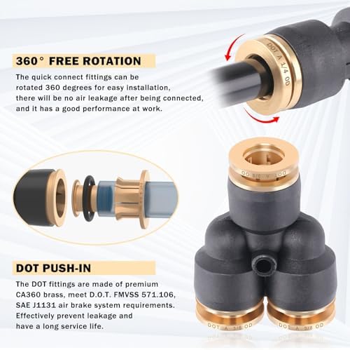 CheeMuii 31 PCS DOT Air Line Fittings Kit 1/4 3/8 Quick Connect Air Fitting - Image 4