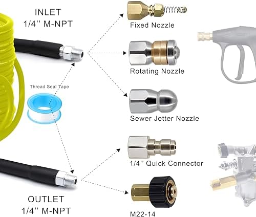 Selkie Pressure Washer Sewer Jetter Kit - 100Ft X1/4" Hydro Drain Jetter Cleaner Hose, Corner, Rotating and Button Nose Sewer Jetting Nozzle Waterproof Tape,Orifice 4.0 4.5,1/4 Inch NPT,5800 PSI - Image 4