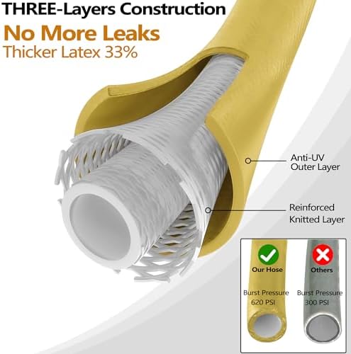 Hybrid Garden Hose 100 FT x 5/8",Heavy Duty Water Hose With 3/4" Solid Brass Fittings, No-Tangle & No-Kink,Tough & Flexible,Durable& Lightweight,Non-Expanding Garden Hoses for Yard, Outdoor, RV - Image 2