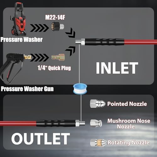 150FT Sewer Jetter Kit for Pressure Washer 5800PSI,1/4" NPT Drain Jetter Hose with 1/4" Quick Plug，3 Sewer Jet Nozzles，Spanners Teflon Tape Gloves and Spray Nozzle for Cleaning - Image 6