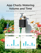 GoveeLife H5901 Bluetooth Smart Sprinkler Timer, Gateway not Included - Image 6