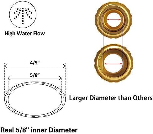 Giraffe Tools Garden Hose 50ft x 5/8",Lightweight Hybrid Hose with Swivel Handle and Short Leader Garden Hose 10 ft x 5/8",Heavy Duty&No-Kink,Leakroof Gardening Hose with Male to Female Fittings - Image 5