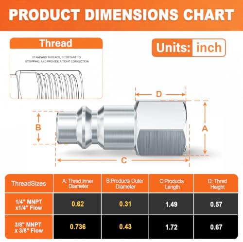 GASHER 20PCS 3/8" FNPTx3/8" Flow Industrial Air Tool Fitting - Image 6