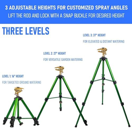 Hourleey 2 Pack Impact Sprinkler on Tripod, Rotating Water Sprinklers for Yard Lawn and Garden, Heavy Duty 360 Degree Irrigation Sprinkler with Zinc Head and 3/4" Connector for Outdoor - Image 2