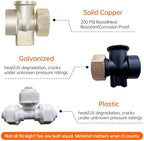 Rooftop Sprinkler for Wildfire Ember Protection, Solid Copper 360 Adjustable Head, Cast Copper Tee Rated to 200 PSI, 180 Adjustable Galvanized Steel Roof Base, 3/4 in Connection, Up to 3300 Sq Ft - Image 3