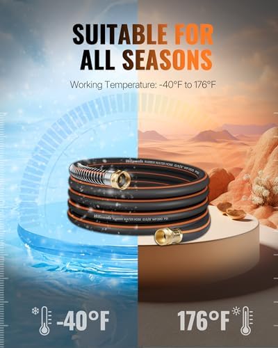 20FT x 5/8" Rubber Garden Hose, Heavy Duty Garden Hose, 300 PSI Working, 1000 PSI Burst, Swivel Handle with Stainless Steel Ring, 5-Layer Braided, All-Weather Outdoor Use, BG20GH06 - Image 5