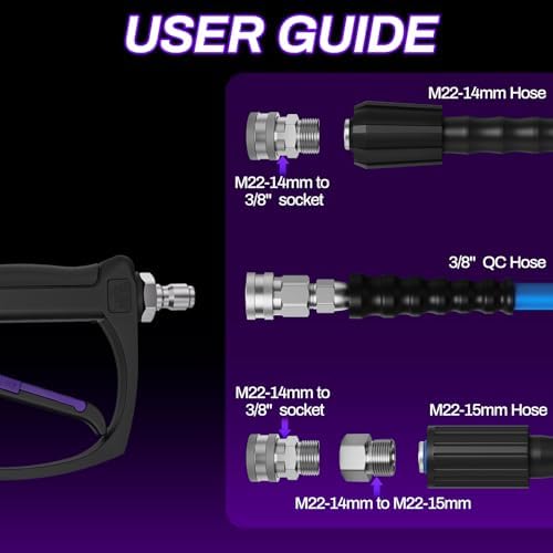 Short Pressure Washer Gun, Swivel Power Washer Gun 4060 PSI, Stubby Pressure Washer Gun with 3/8" Smooth & 1/4" Quick Connector Coupler Compatible with Hose Foam Cannon Car Wash Foam Gun（Black purple） - Image 6