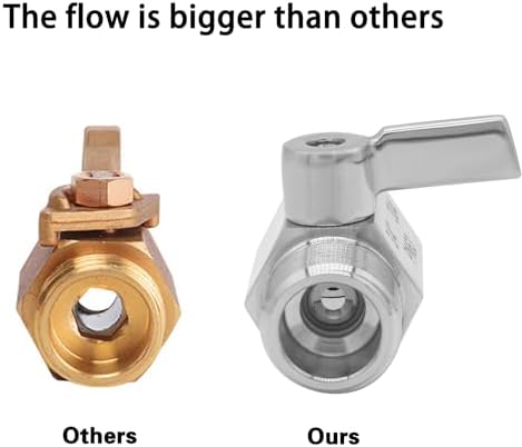 Stainless Steel Garden Hose Shut Off Valve 3/4" GHT Male x Female Thread Garden Hose Connector (pack of 2) - Image 2