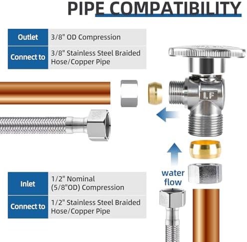 BH Angle Stop Valve 1/2" Nominal Compression x 3/8" OD, 1/4-Turn Shut Off Valve, Chrome Plated Brass, for Bathroom Toilet Kitchen Shower Plumbing(10 Pack) - Image 4
