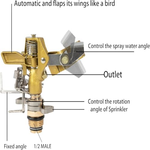 Impact Lawn Sprinkler 2 Pack,Heavy Duty Adjustable Pulsating Head - Image 4