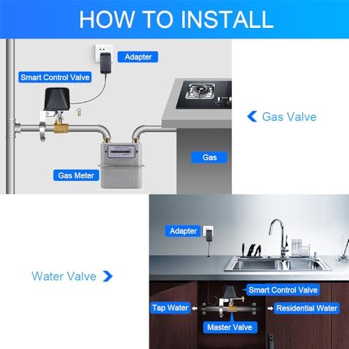 WiFi Smart Water Valve, WiFi Control Automatic Shut Off Valve Timer for Watering Sprinkler and Gas Compatible with Alexa, Google (UK) - Image 4