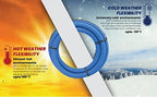 BLUBIRD BB3425 3/4" x 25' Rubber Air Hose, 100% Rubber, Lightest, Strongest, Most Flexible, 300 PSI, 50F to 190F Degrees, Ozone Resistant, High Strength Polyester Braided - Image 6