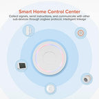 BTF-LIGHTING Wired Zigbee3.0 Tuya Gateway for Living Room Kitchen Bedroom - Image 4