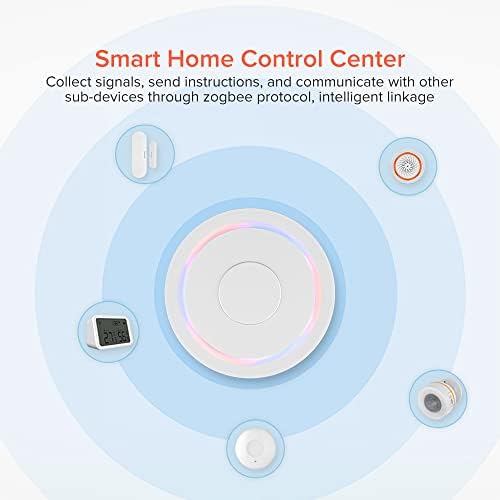 BTF-LIGHTING Wired Zigbee3.0 Tuya Gateway for Living Room Kitchen Bedroom - Image 4