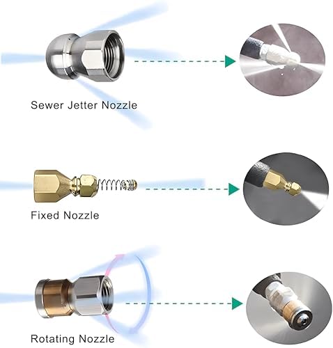 Selkie Pressure Washer Sewer Jetter Kit - 100Ft X1/4" Hydro Drain Jetter Cleaner Hose, Corner, Rotating and Button Nose Sewer Jetting Nozzle Waterproof Tape,Orifice 4.0 4.5,1/4 Inch NPT,5800 PSI - Image 3