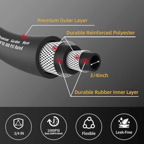 Wiseflow Garden Hose 100FT x 3/4", Heavy Duty Rubber Hose, Water Hose with Five Layered Braiding, Male Female Fittings, 1200PSI Burst, 300PSI Working for Yard, Car Wash, Pets (Black) - Image 3