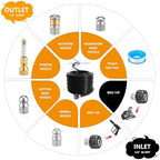 100FT Sewer Jetter Kit for Pressure Washer,1/4 Inch NPT Sewer Jetting Hose,Pressure Washer Drain Cleaner Hose 5800PSI with Sewer Jetter Nozzles, Gloves, Waterproof Tape, Apron (100FT) - Image 5