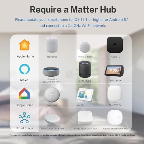 Jinvoo Matter Smart Valve, Control Water Valve, Electric Gas Shutoff Valve, Electric Water Shutoff Controller Robot, for Applee Home, Alexa, Google, and SmartThingss, Requires Matter Hub (2 Pack) - Image 2