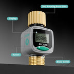 QUOBAS Water Flow Meter with Brass Fittings, Garden Hose Flow Meter for RV - Image 2
