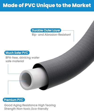 50 FT Garden Hose, Non-Expanding Water Hose, Ultra Flexible, Burst-Resistant, Kink-Free, High-Pressure Garden Hose for Easy All-Weather Use on Lawns, Gardens, and Outdoor Cleaning - Image 5