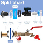 Tujoe 4 Set Rain Barrel Kit Barrel Spigot Kit 3/4 Mesh Cover with Drawstring PVC Barrel Spigot Brass Faucet Kit Bulkhead Fitting Hose Faucet Adapter Thread Seal Tape for Rain Barrel Water - Image 5