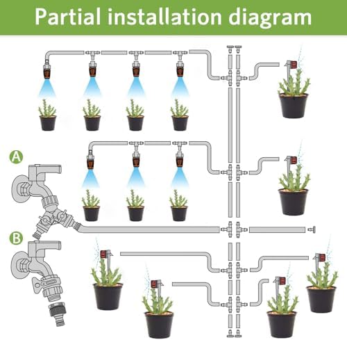 FAMILY'S BACKYARD 131FT Drip Irrigation System,Irrigation System for Garden Watering System,drip Irrigation kit1/2inch to 1/4inch Irrigation Tubing Hose Adjustable Nozzle Emitters Barbed Fittings - Image 3
