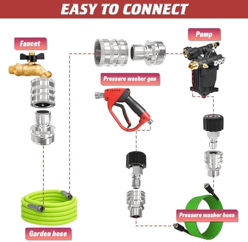 3/8" Pressure Washer Quick Connect Kit, M22-14mm Swivel Fitting - Image 4