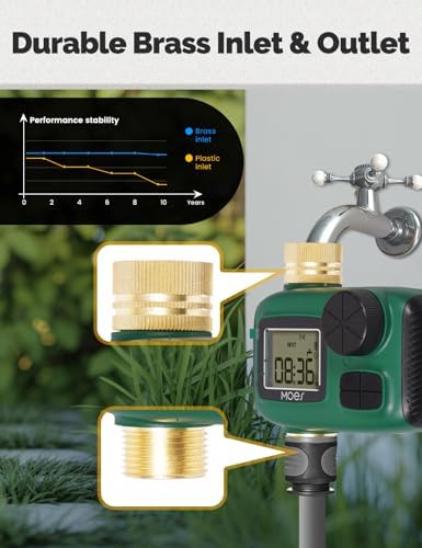 MOES Sprinkler Timer for Garden Hose,Brass Inlet Water Timer - Image 2