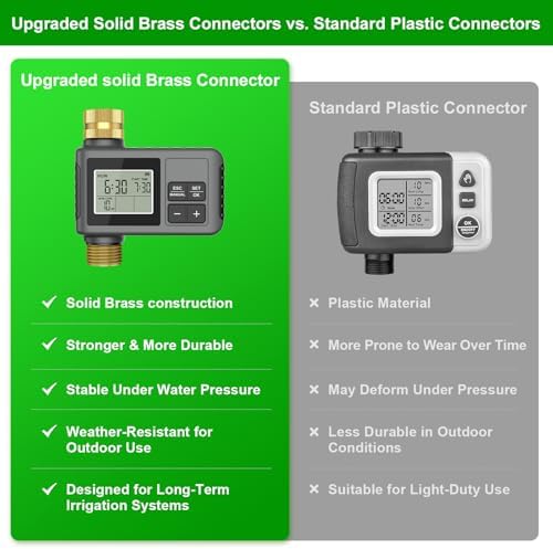 120FT Drip Irrigation System with Smart Water Timer - Image 3