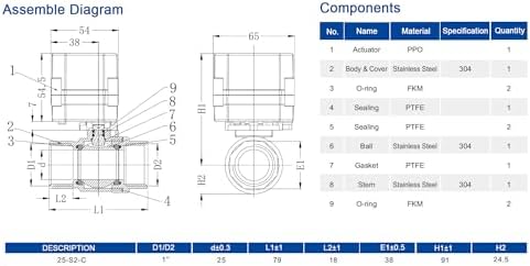 NPT 1'' 2-Way AC 110-230V Motorized Ball Valve CR2-02 Electrical Ball Valve Normal Closed Stainless Steel 304 DN 25MM - Image 4