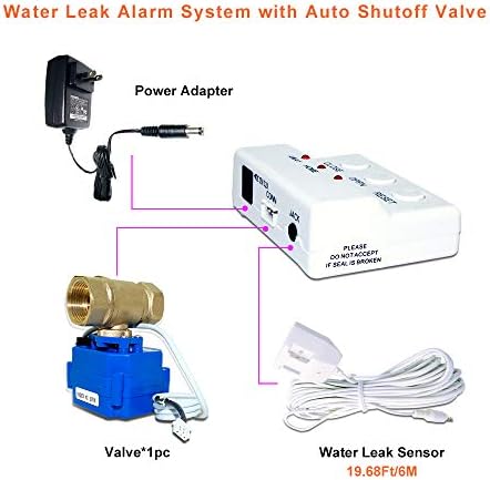 E-SDS 1 in Water Leak Detector with Shutoff Valve, Sensors and Sounds Alarm - Image 3