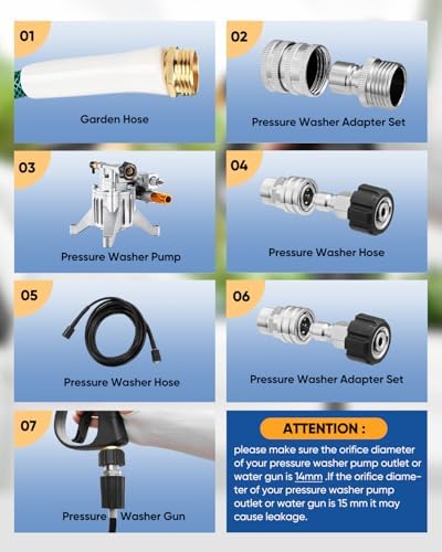 Saker Pressure Washer Hose Connector Set 10 PCS,Hose Adapter Set,Pressure Washer Connector Accessories,M22-14 Swivel to 3/8'' Quick Connect, 3/4" to Quick Disconnect,Quick Connect Set with Storage Bag - Image 3