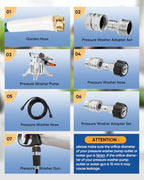 Saker Pressure Washer Hose Connector Set 10 PCS,Hose Adapter Set,Pressure Washer Connector Accessories,M22-14 Swivel to 3/8'' Quick Connect, 3/4" to Quick Disconnect,Quick Connect Set with Storage Bag - Image 3