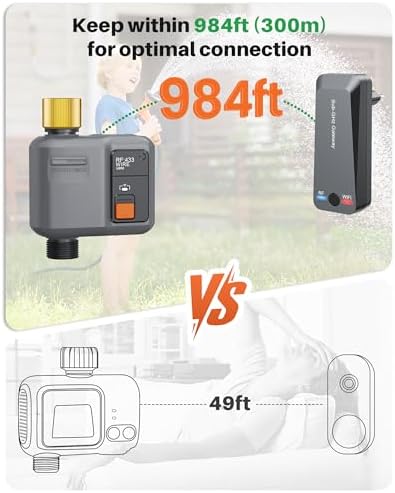 WiFi Water Timer for Garden Hose(2 Valves+1 WiFi Hub)，WiFi Hose Timer - Image 3
