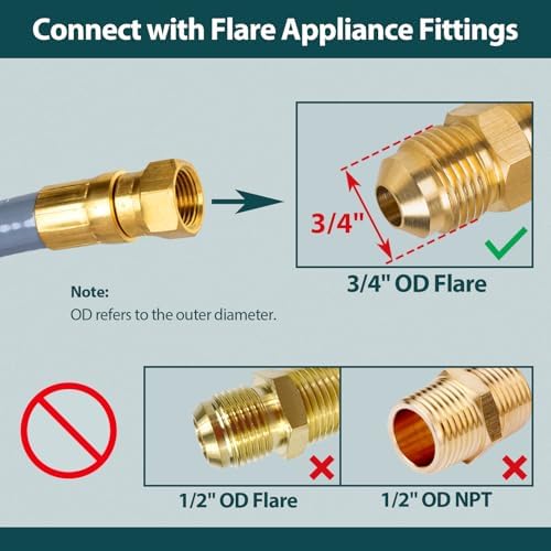 GASPRO 24 FT 1/2" ID Natural Gas Hose, Low Pressure LPG Hose with Quick Connect, for Weber, Char-broil, Pizza Oven, Patio Heater and More (NOT 3/8”) - Image 4