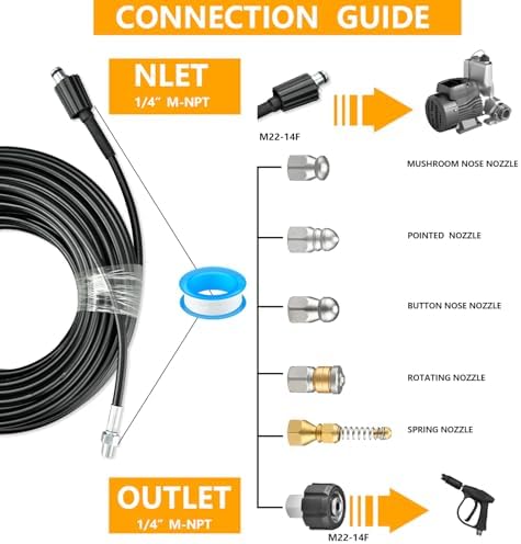 100FT Sewer Jetter Kit for Pressure Washer,1/4 Inch NPT Sewer Jetting Hose,Pressure Washer Drain Cleaner Hose 5800PSI with Sewer Jetter Nozzles, Gloves, Waterproof Tape, Apron (100FT) - Image 2