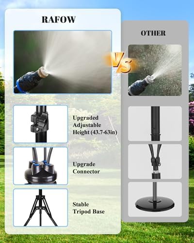 Rafow Standing Misters for Outside Patio - Adjustable Height 3.6-5.2FT Misting System Line 26.5FT Portable Water Misters for Cooling Outdoor with Tripod Base Stand Mister for Backyard Pool BBQ Party - Image 3