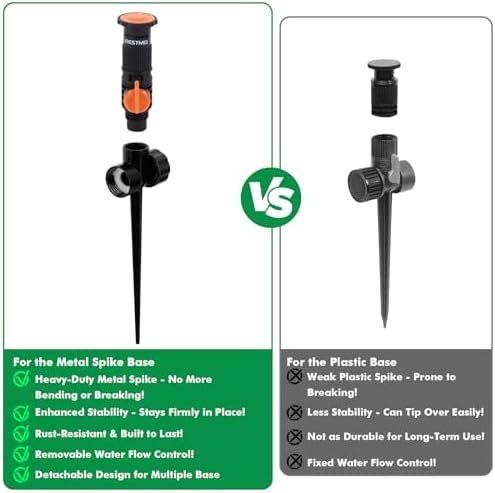 RESTMO Above Ground Sprinkler System,Irrigation Sprinklers for Yard,Orange - Image 5