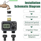 Hose Water Timer, Programmable Sprinkler Timer with Rain Delay/Manual/Automatic Drip Irrigation System for Garden Yard, 2 Outlet - Image 6
