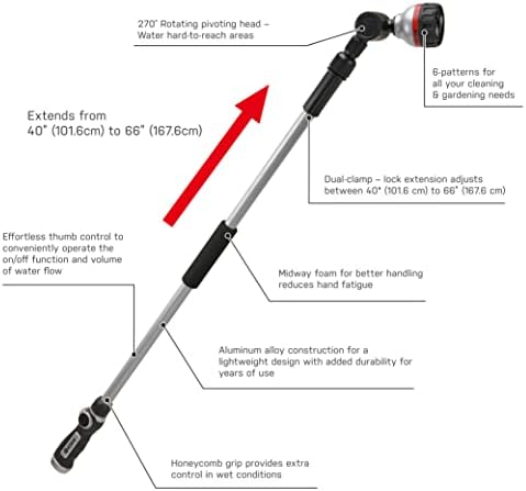 Eden 94624 Pro Metal 6-Pattern Turbo Extension Watering Wand - Image 2