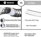 Morvat 50FT Stainless Steel Garden Hose with Brass ON/OFF Valve, Crush Resistant PLUS 2 Pack Coiled Brass Garden Hose Kink & Strain Protector, Connector for Water Valve & Faucet, with Washers & Tape - Image 3