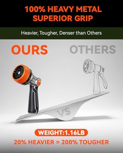 RAINPOINT Full-Metal Garden Hose Nozzle, Heavy Duty Water Hose Nozzle Sprayer With 10 Adjustable Patterns & High Flow,Thumb Control For Flow Adjustment, Ideal For Watering, Washing, Cleaning,Orange - Image 2