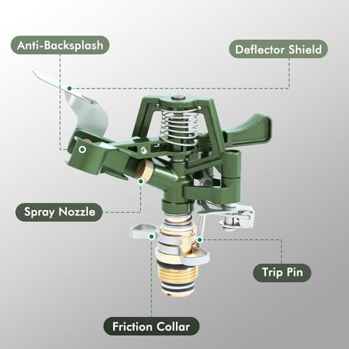 RESTMO 2 Pack Adjustable Full Metal Tripod Sprinklers for Yard Large Area - Image 5