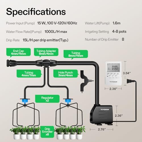 VIVOSUN Professional Automatic Drip Irrigation Kits, 15W Output, All in One Professional Grow Kit- Includes Pump, Timer and Regulator, 8 Drip Emitters Garden Plant Watering System Indoor Outdoor - Image 2