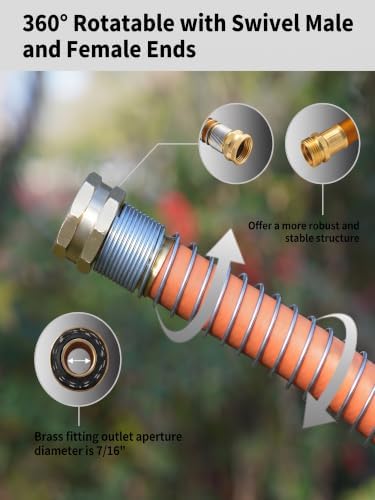 Wiseflow Garden Hose 100FT x 5/8", Heavy Duty Rubber Hose, Water Hose with Five Layered Braiding, Male Female Fittings, 1000PSI Burst, 300PSI Working for Yard, Car Wash, Pets (Orange) - Image 4