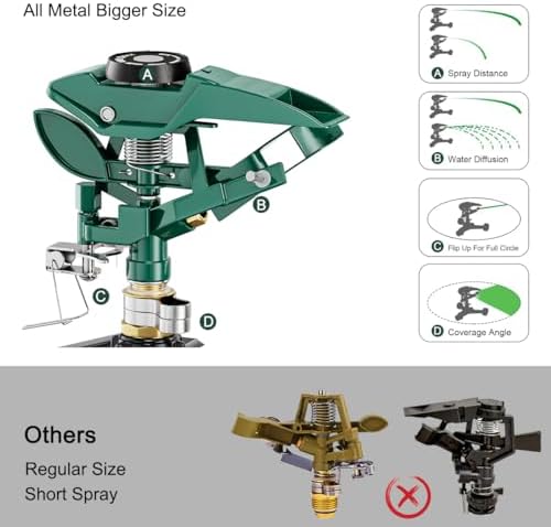 FANHAO Heavy Duty 360 Degree Pulsating Impact Sprinkler, Adjustable Lawn Sprinkler with Metal Base, Covers Up to 5,800 Sq. Ft, Large Area Irrigation System for Lawn, Garden Plant & Patio Cooling - Image 4
