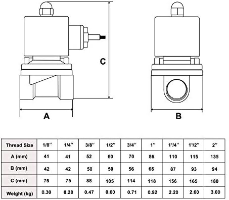 U.S. Solid 1" Brass Electric Solenoid Valve 24VAC Normally Closed VITON Air Non-potable Water Fuel - Image 4
