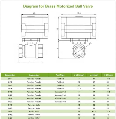 U.S. Solid 1/2" NPT Motorized Ball Valve with US Plug 110VAC Brass Electrical Ball Valve,Auto Return, Normally Closed, IP65 - Image 2